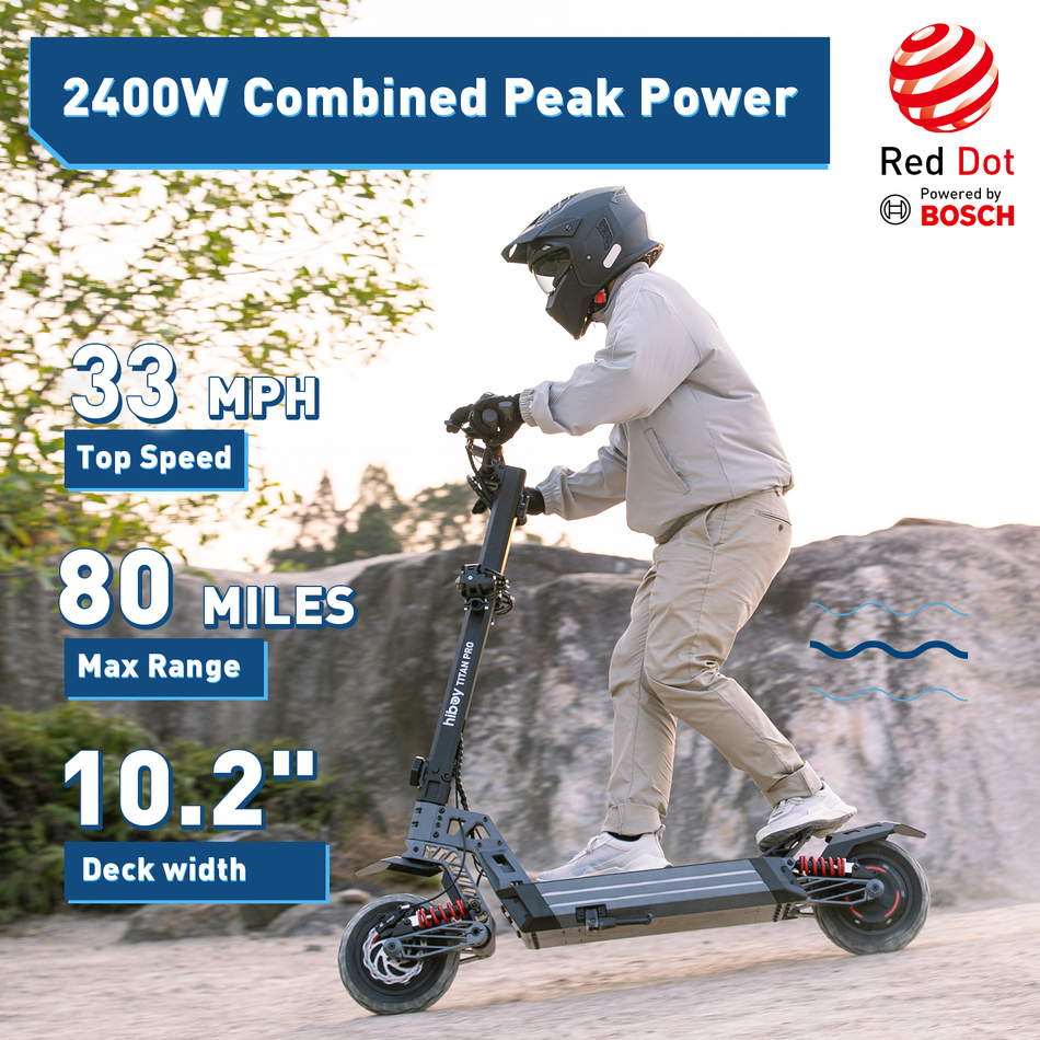 Hiboy TITAN PRO Electric Scooter (BOSCH Dual Motor) — official gallery photo 1