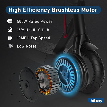 Hiboy KS4 Pro Electric Scooter — official gallery photo 6